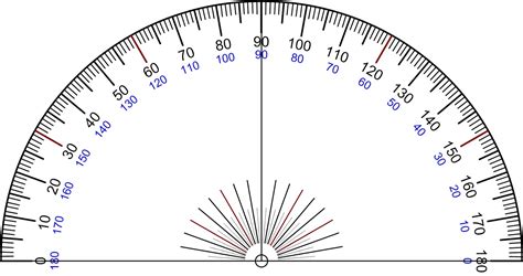 Protractor .